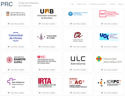 Institucions participants al Portal de la Recerca.