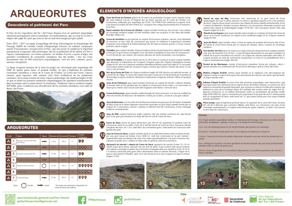 Mapa de les Arqueorutes_elements