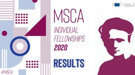 MSCA IF 2020 results