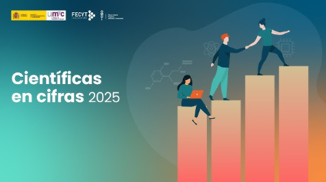 Cientificasencifras2025